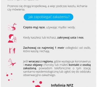 Informacje dotyczące Koronawirusa