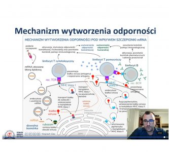Koronawirus – zapytaj eksperta!