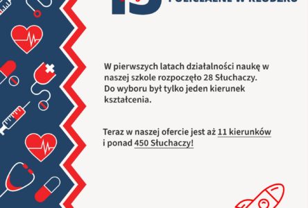 Medyczne Szkoły Policealne w Kłodzku obchodzą 15-lecie istnienia