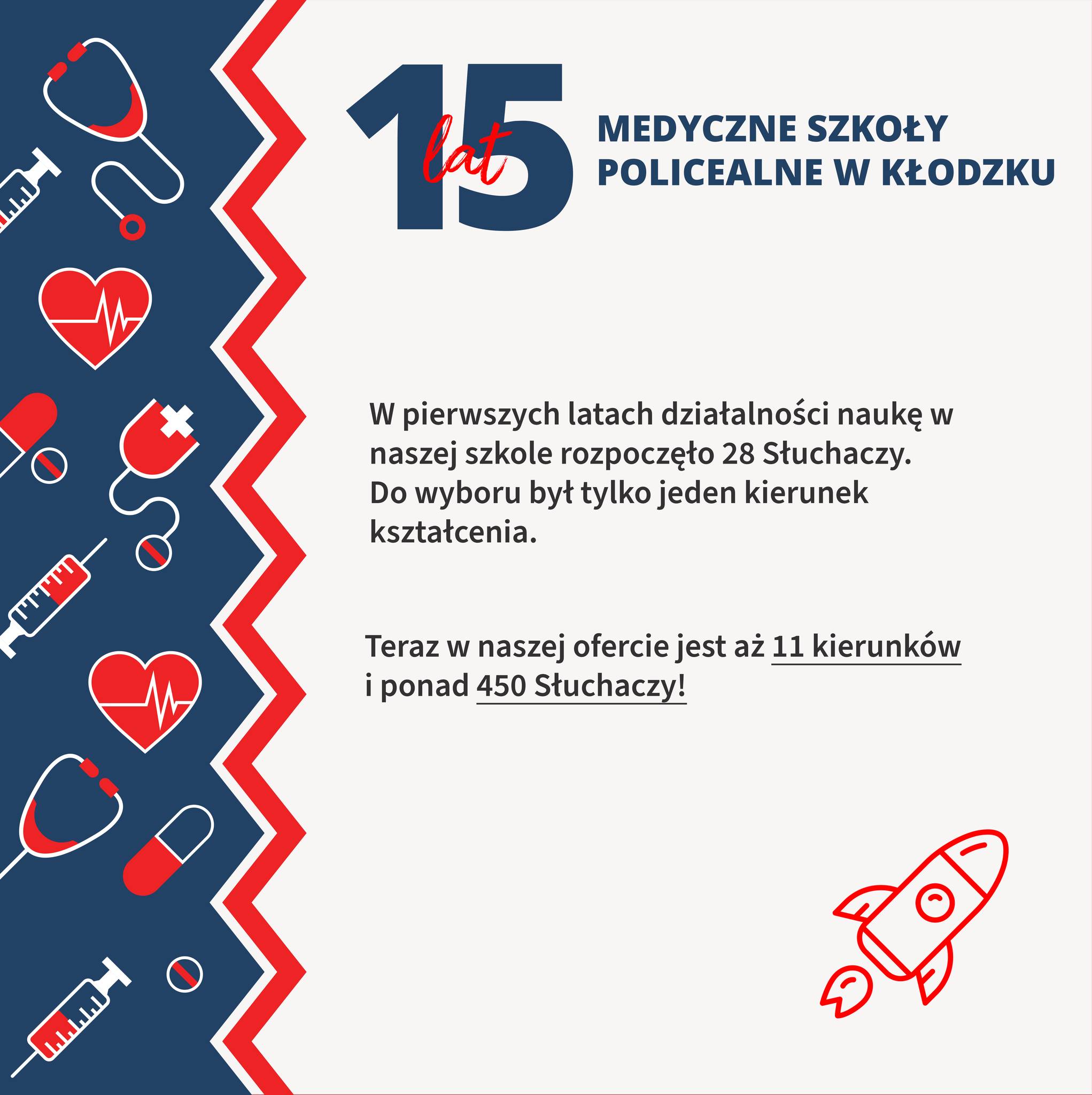 Medyczne Szkoły Policealne w Kłodzku obchodzą 15-lecie istnienia